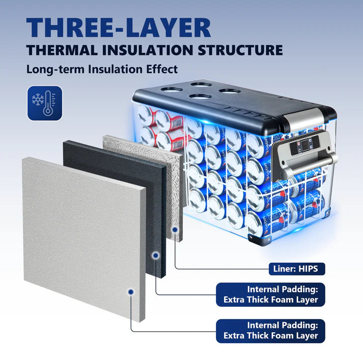 55L Portable Car Refrigerator