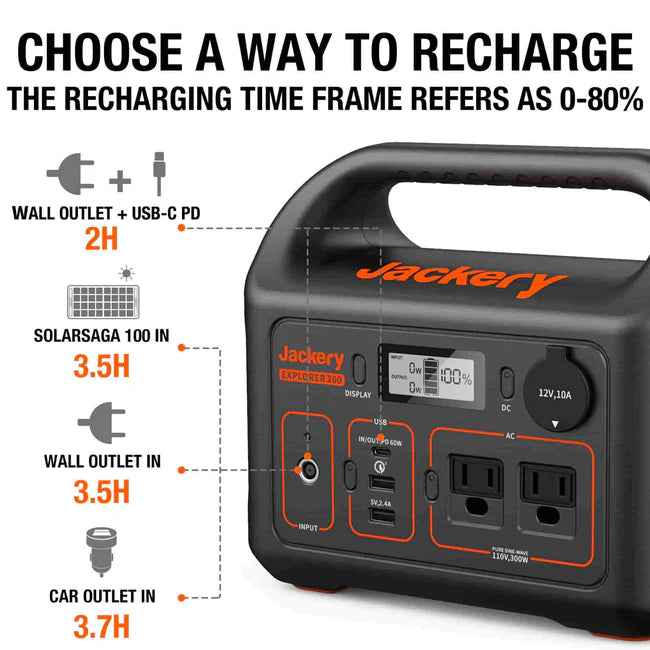 Jackery Solar Generator Exploer 300 Lithium Battery