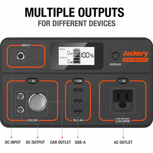 Jackery Explorer 500 518Wh (Power Bank Only)