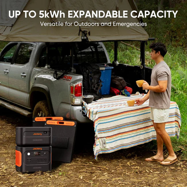 Jackery Explorer 1000 Plus 1264Wh (Power Bank Only)