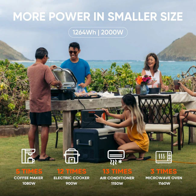 Jackery Explorer 1000 Plus 1264Wh (Power Bank Only)