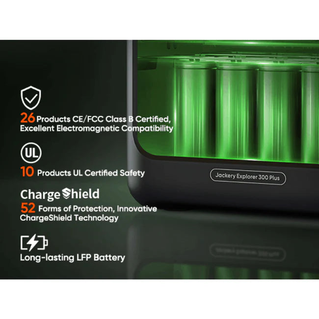 Jackery Explorer 300 Plus 288Wh (Power Bank Only)