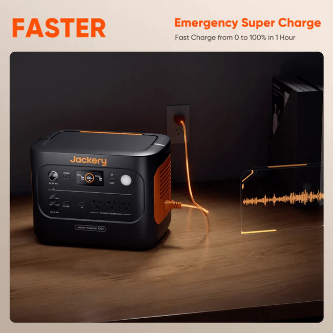 Jackery Explorer 1000 V2 1070Wh SolarSaga Bundle (200W Panel)