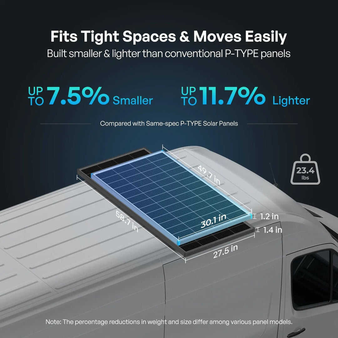 Renogy 16BB N-Type 200W 24V Solar Panel