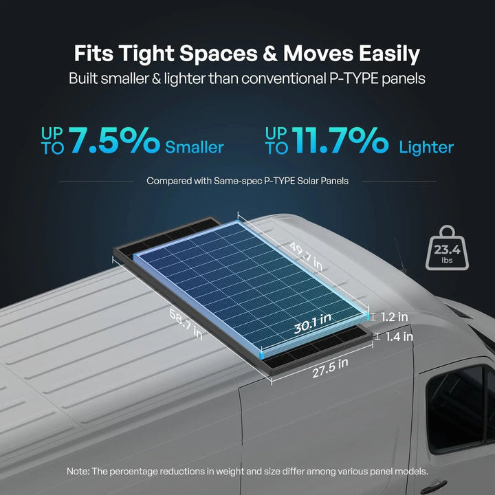 Renogy 16BB N-Type 200W 24V Solar Panel