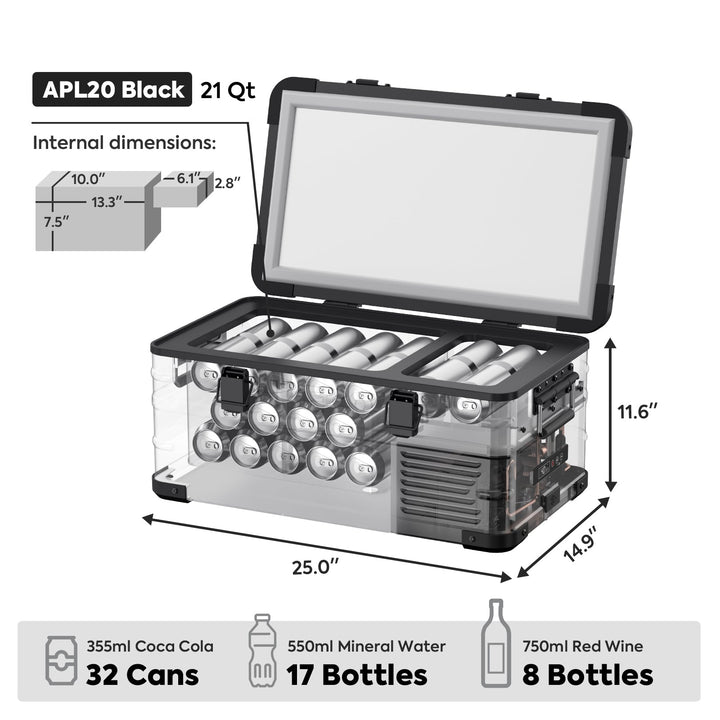 ICECO APL Series
