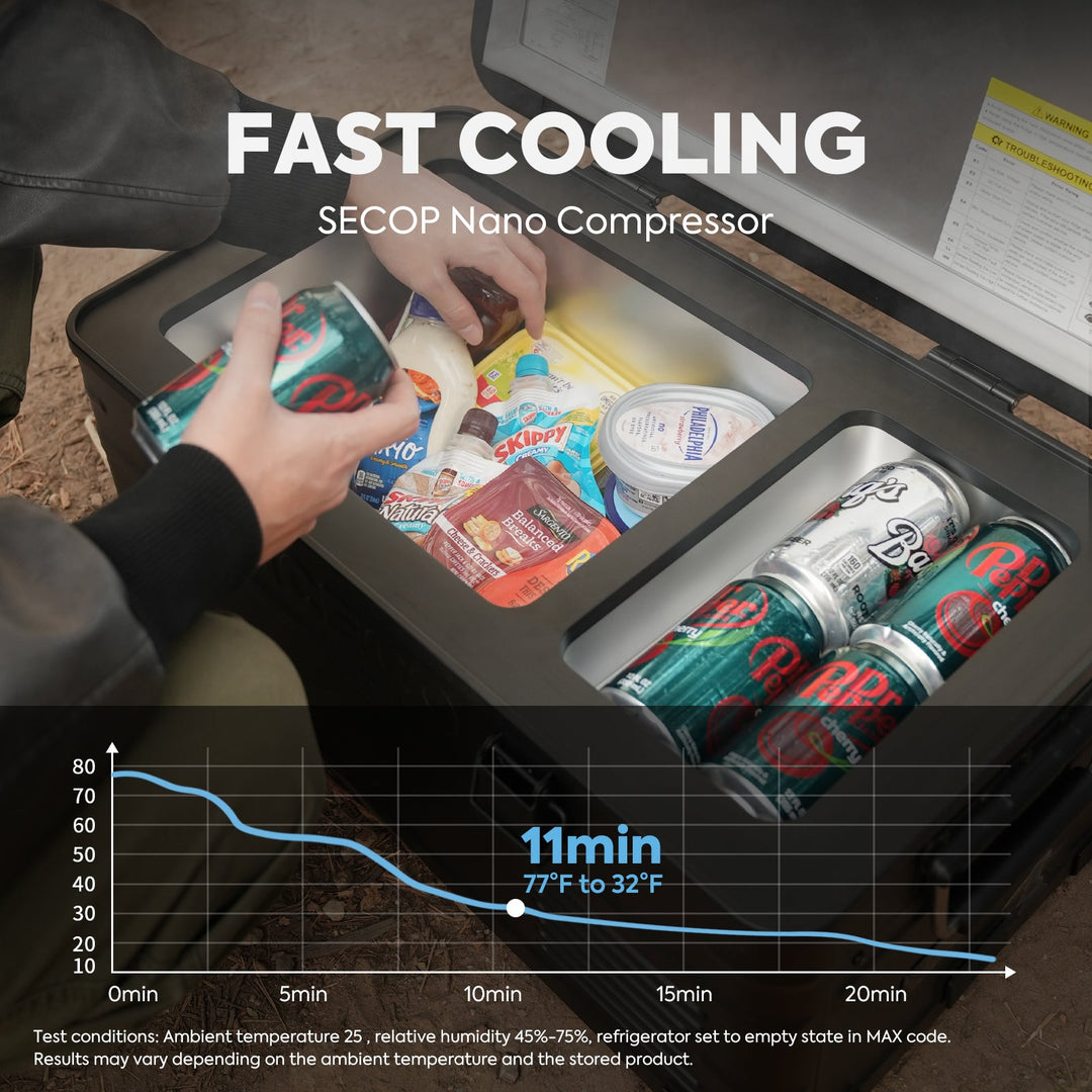 ICECO APL Series