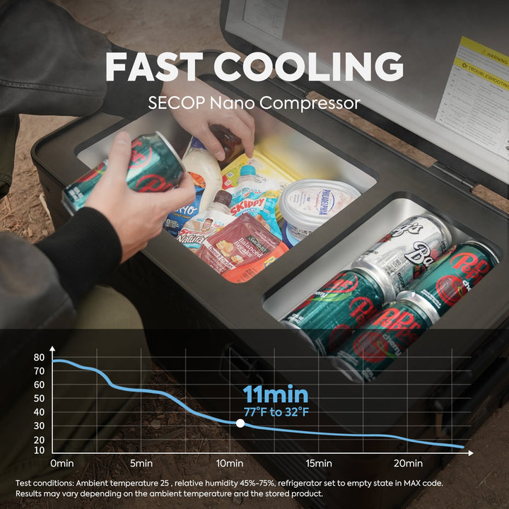 ICECO APL Series