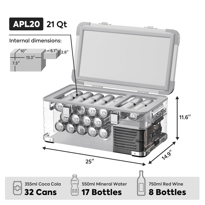 ICECO APL Series