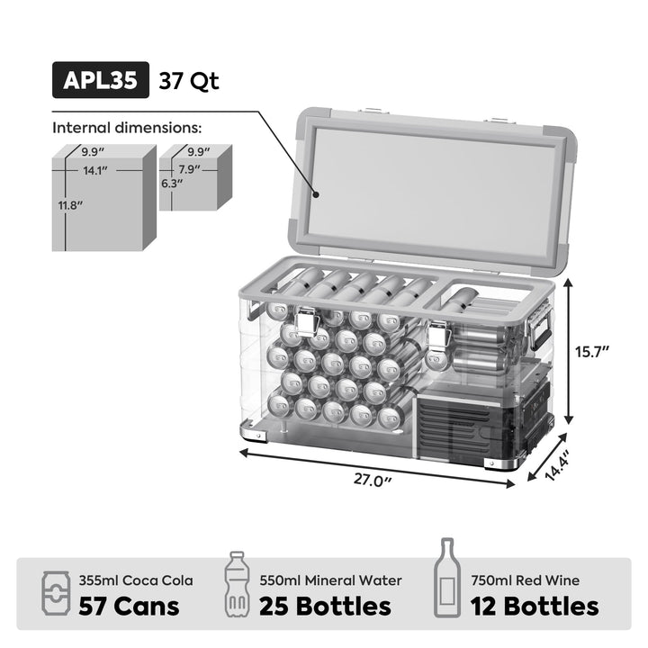 ICECO APL Series