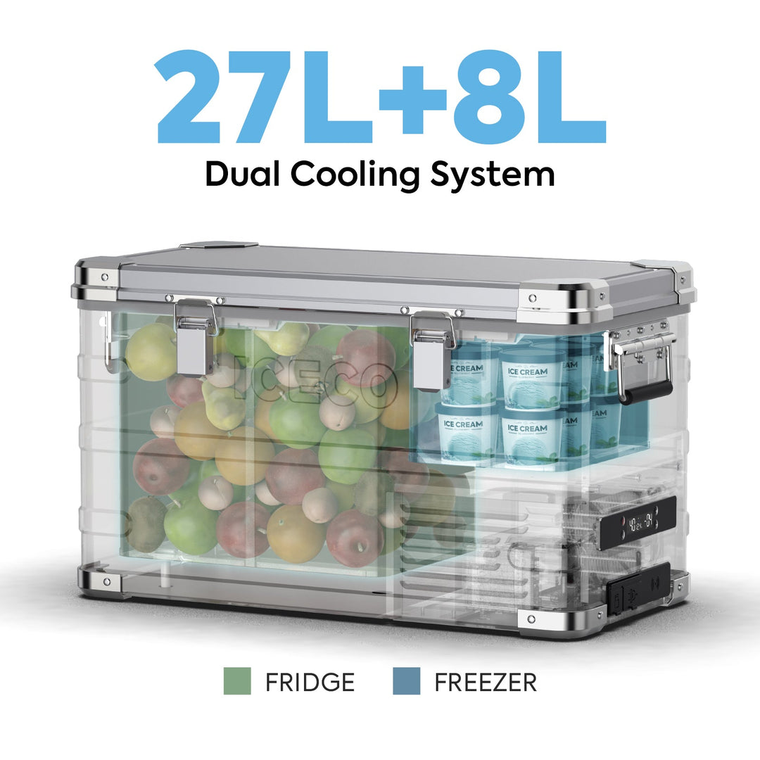 ICECO APL Series