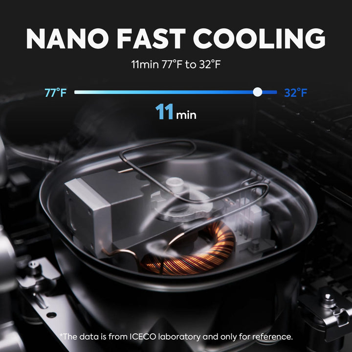 ICECO APL Series