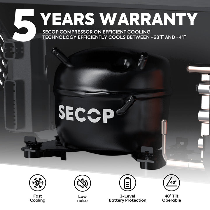 ICECO APL Series