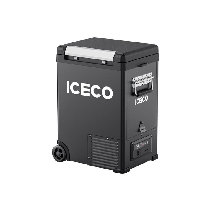 ICECO IPT Series