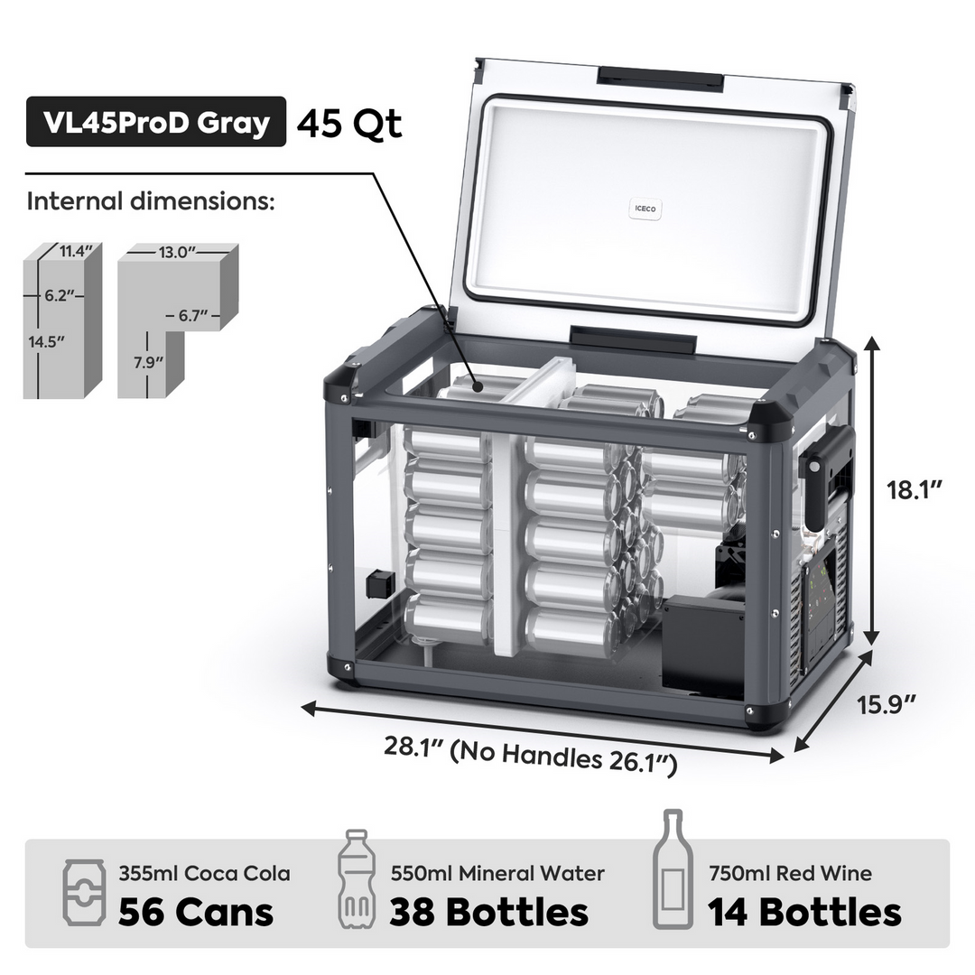 ICECO VL Series