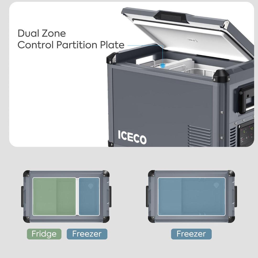ICECO VL Series