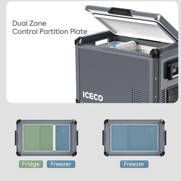 ICECO VL Series