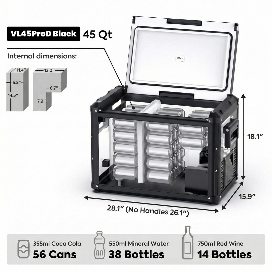 ICECO VL Series