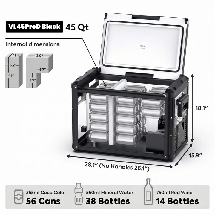 ICECO VL Series