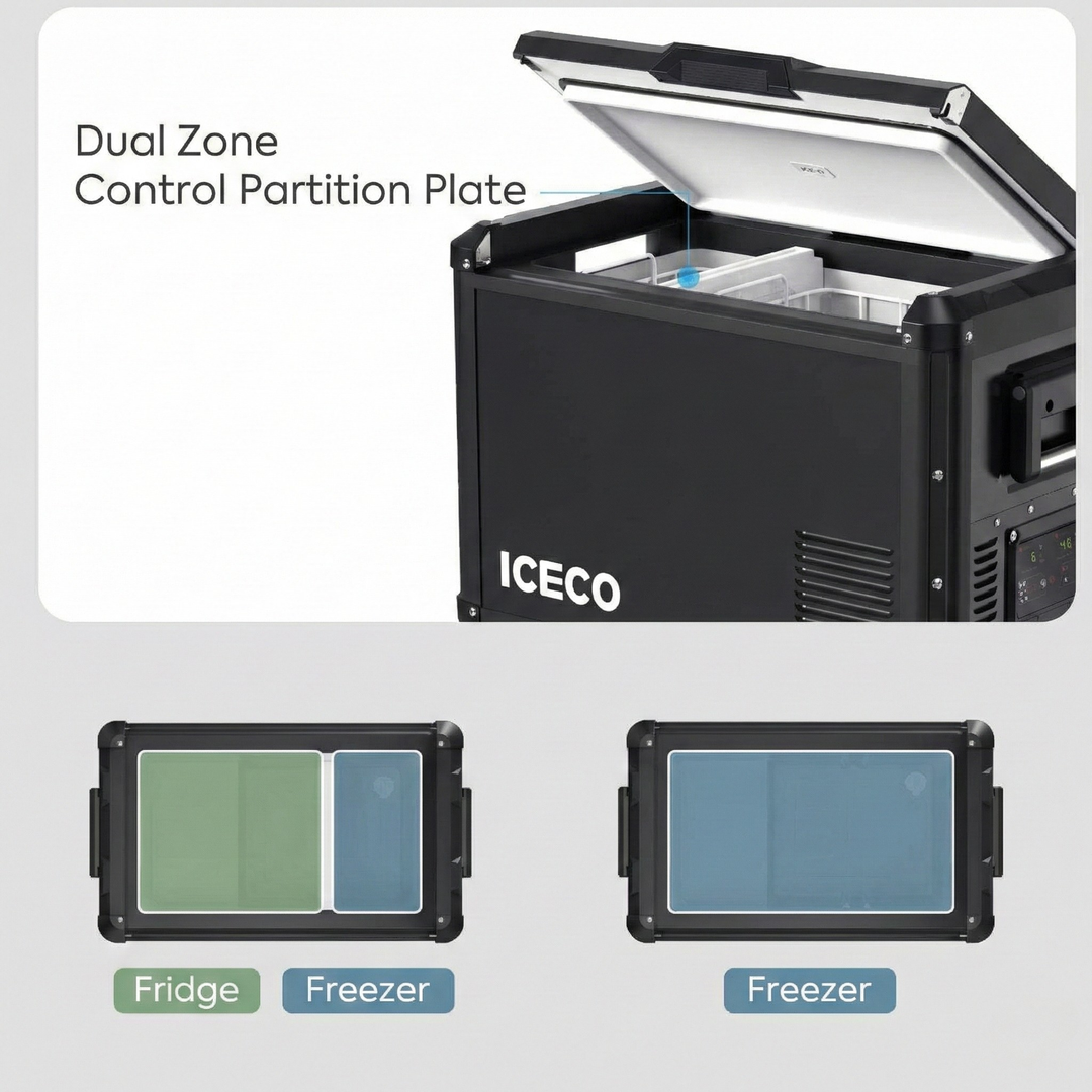 ICECO VL Series