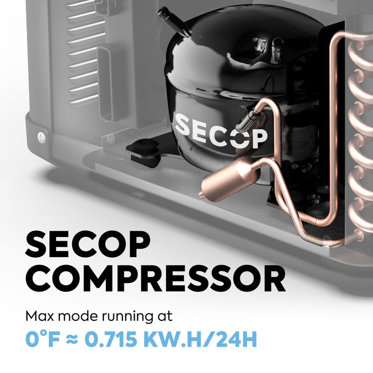 ICECO VL Series