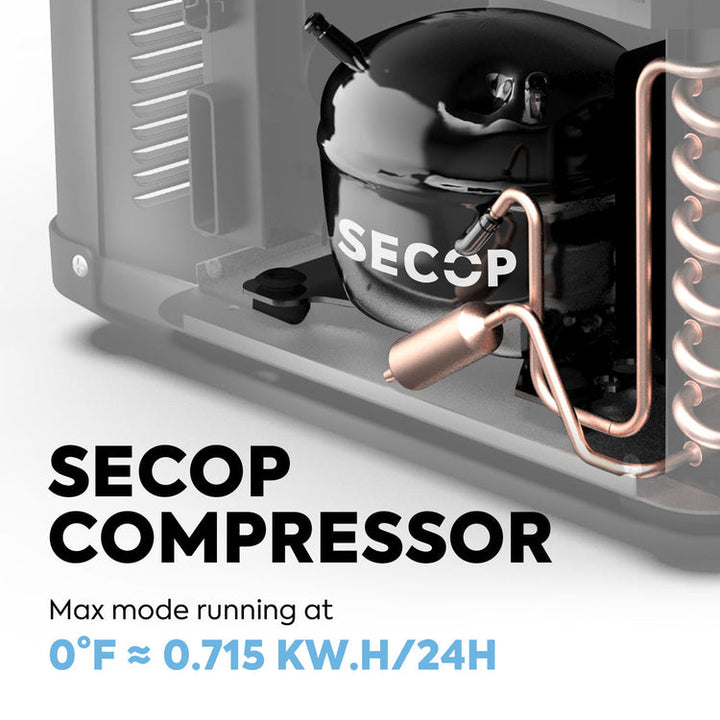 ICECO VL Series