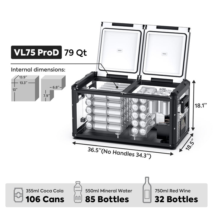 ICECO VL Series