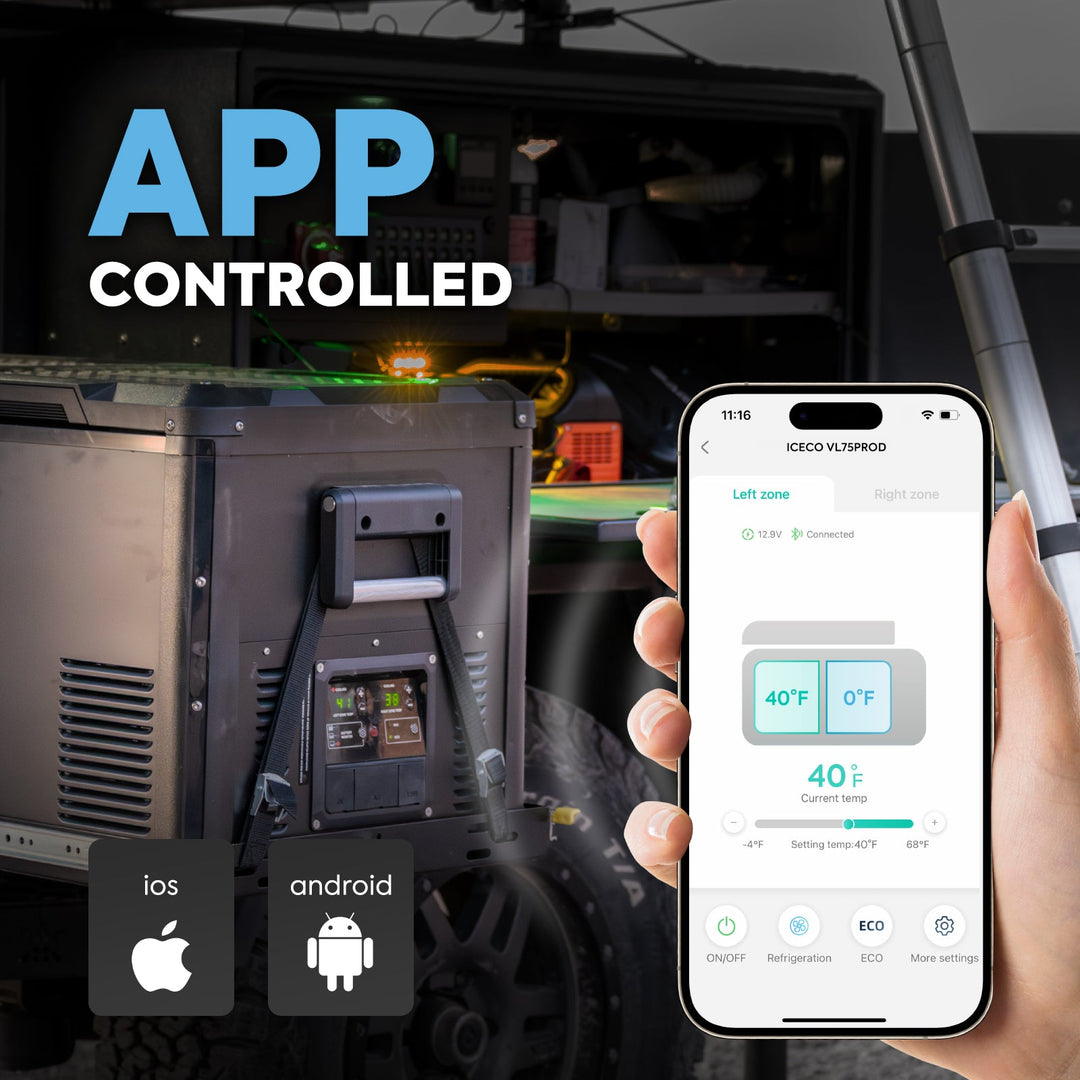 ICECO VL Series