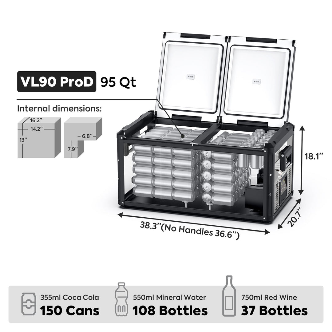 ICECO VL Series