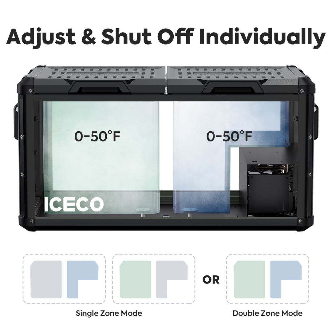 ICECO VL Series