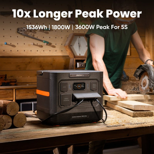 Jackery Explorer 1500 Ultra Portable Power Station (Power Bank Only)