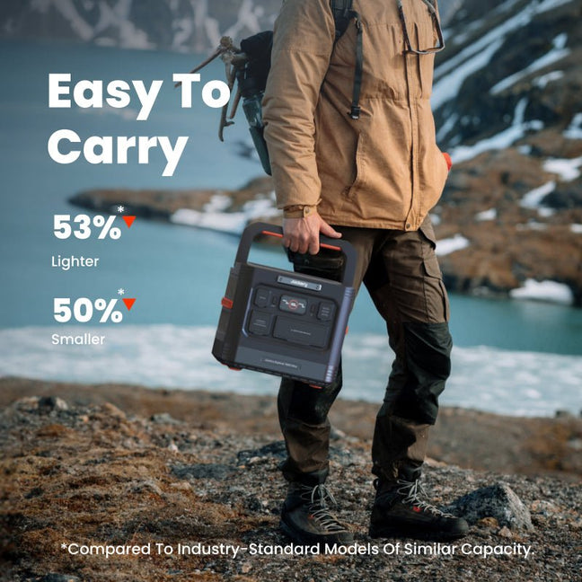 Jackery Explorer 1500 Ultra Portable Power Station (Power Bank Only)