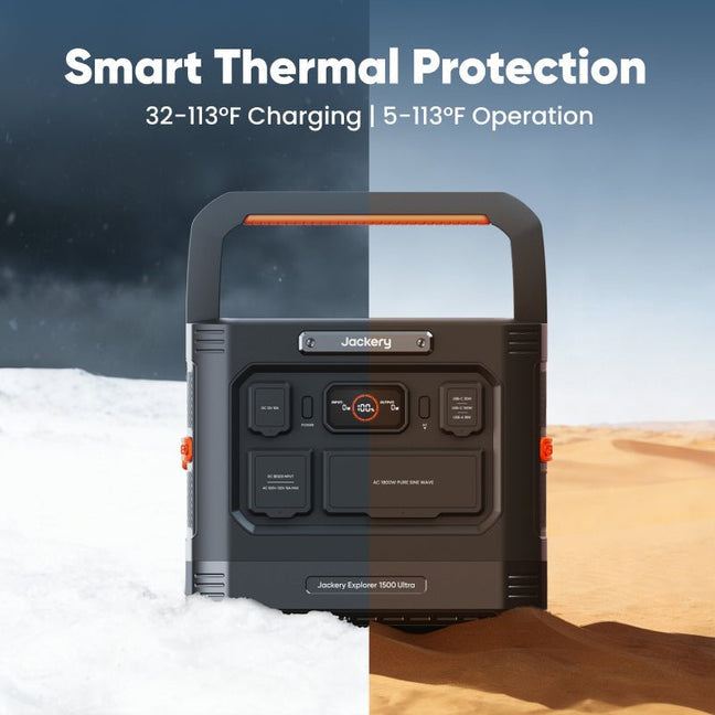 Jackery Explorer 1500 Ultra Portable Power Station (Power Bank Only)