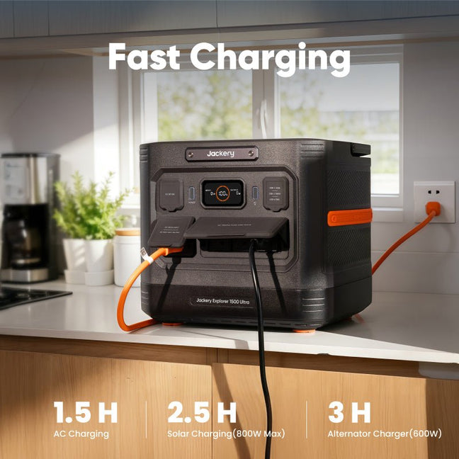 Jackery Explorer 1500 Ultra Portable Power Station (Power Bank Only)