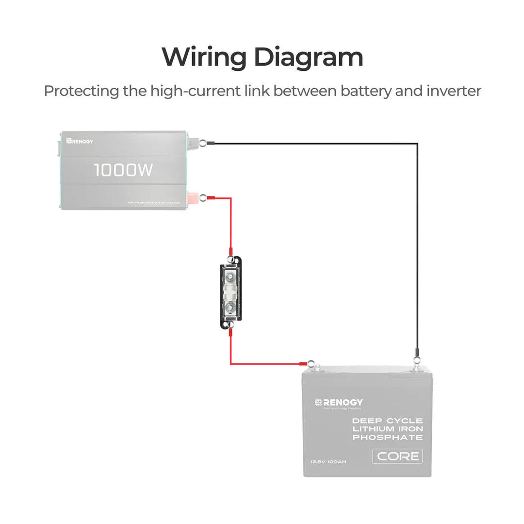 Renogy 350A Class T Fuse for 3000W Inverter