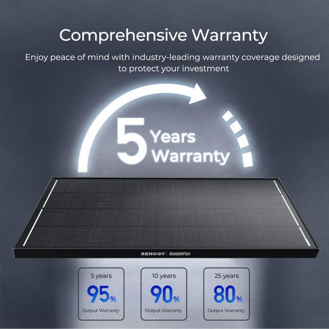 Renogy 200W ShadowFlux Anti-Shading N-Type Solar Panel