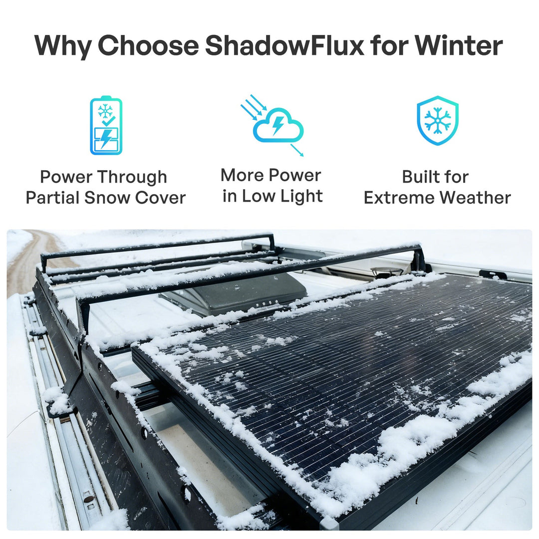 Renogy 200W ShadowFlux Anti-Shading N-Type Solar Panel