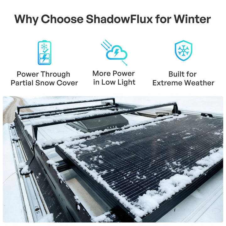 Renogy 200W ShadowFlux Anti-Shading N-Type Solar Panel