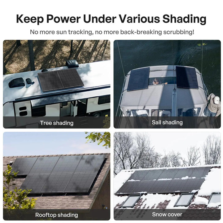 Renogy 200W ShadowFlux Anti-Shading N-Type Solar Panel