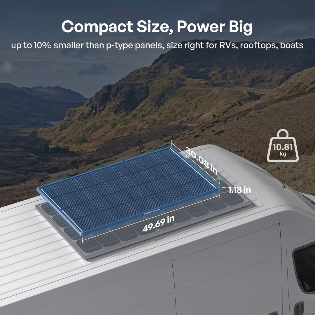 Renogy 200W ShadowFlux Anti-Shading N-Type Solar Panel