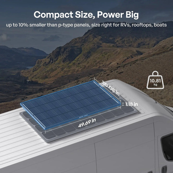 Renogy 200W ShadowFlux Anti-Shading N-Type Solar Panel