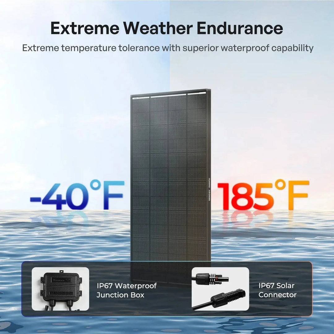 Renogy 200W ShadowFlux Anti-Shading N-Type Solar Panel