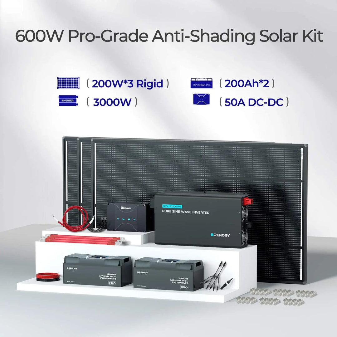 Renogy 200W ShadowFlux Anti-Shading N-Type Solar Panel