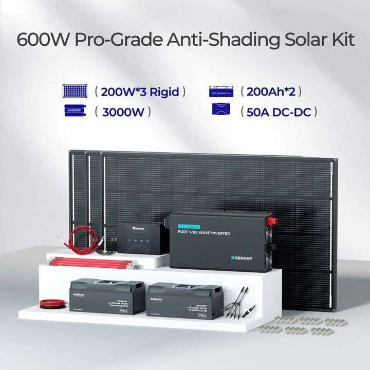 Renogy 200W ShadowFlux Anti-Shading N-Type Solar Panel