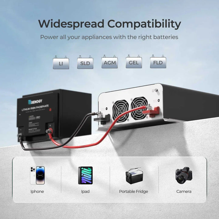 Renogy 3000W 12-Volt Pure Sine Wave Inverter w/ UPS Transfer Switch w/ Bluetooth