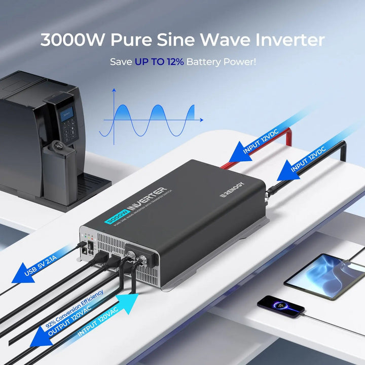 Renogy 3000W 12-Volt Pure Sine Wave Inverter w/ UPS Transfer Switch w/ Bluetooth