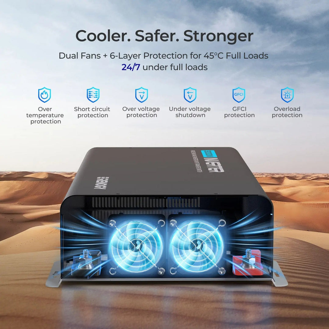 Renogy 3000W 12-Volt Pure Sine Wave Inverter w/ UPS Transfer Switch w/ Bluetooth