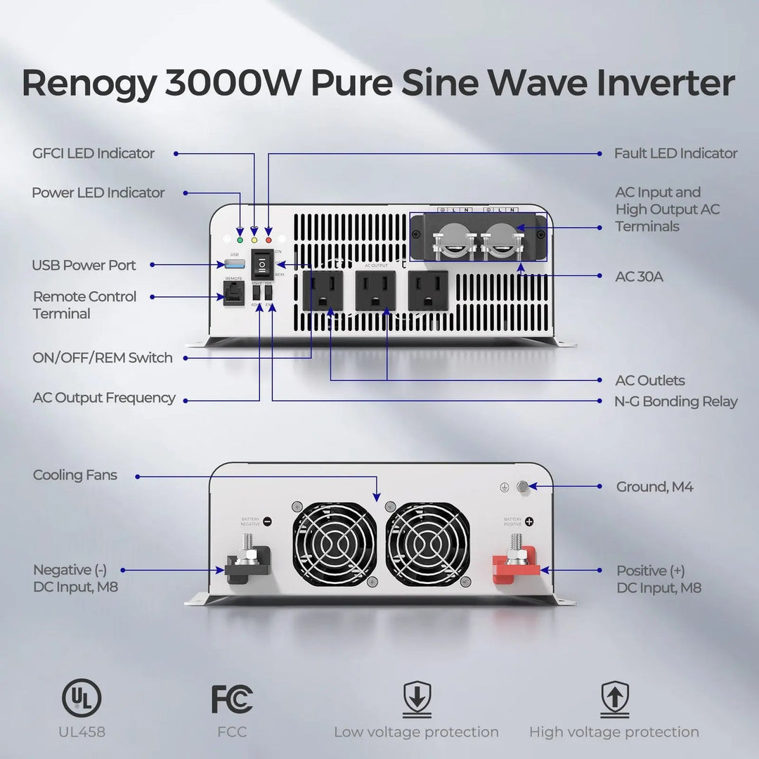 Renogy 3000W 12-Volt Pure Sine Wave Inverter w/ UPS Transfer Switch w/ Bluetooth