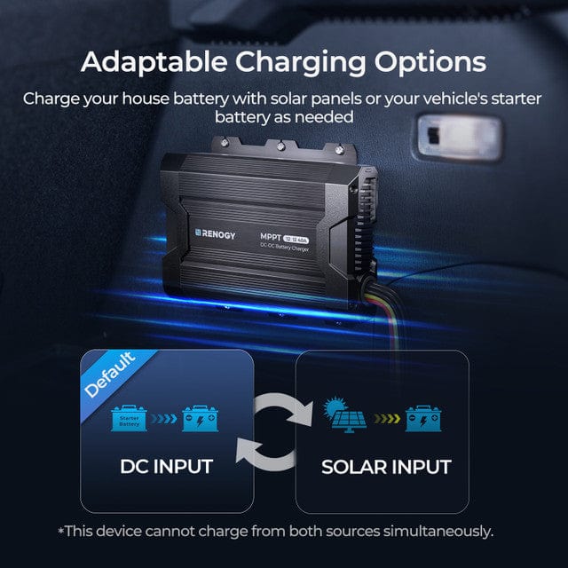 Renogy 40-Amp DC-to-DC Battery Charger with MPPT