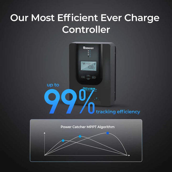 Renogy 40-Amp Rover Li MPPT Solar Charge Controller w/ Bluetooth
